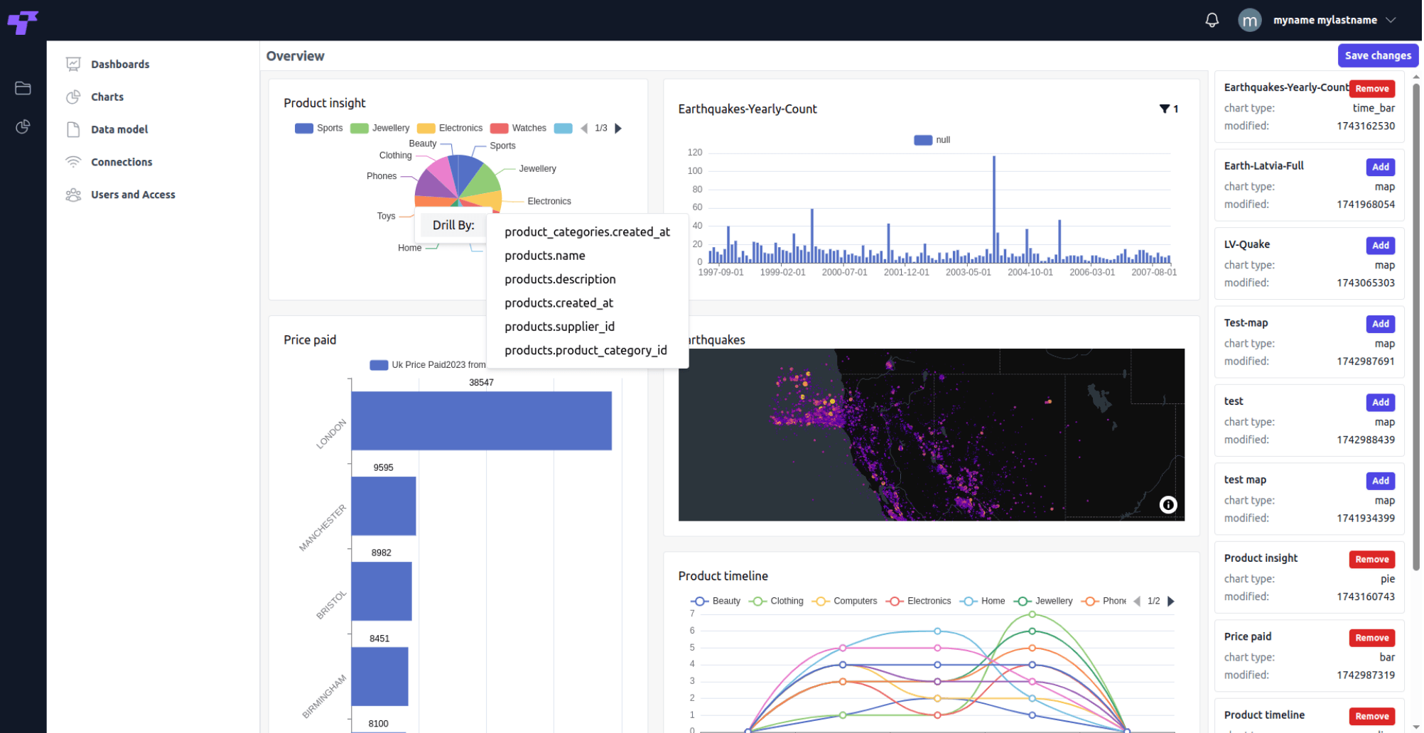 Data & Dashboards interface